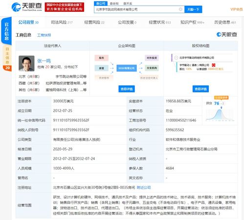 字节跳动拓展经营范围 加码线上硬件与计算机软硬件的战略布局