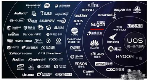 中美软件之争下的中国软硬件厂商联合 构建自主生态的必然选择